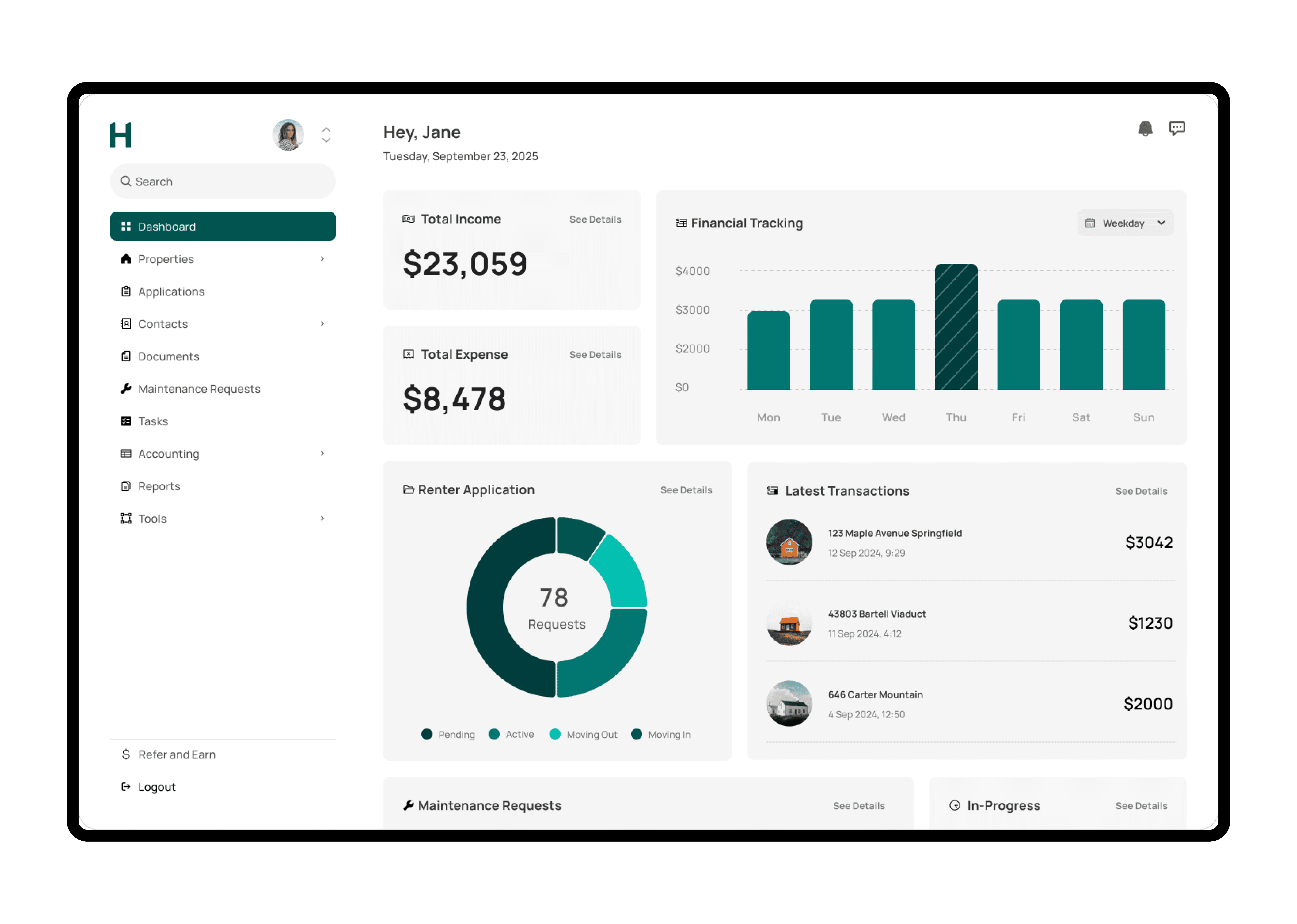 Property dashboard with analytics