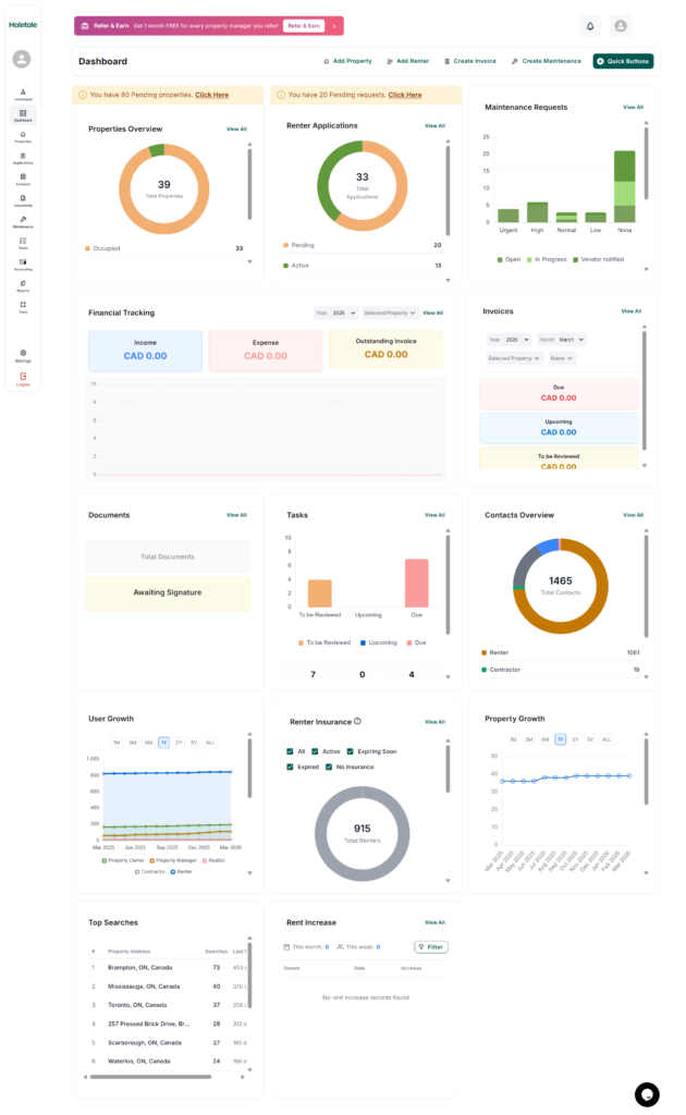 Haletale's user friendly, modern and clean dashboard for property managers
