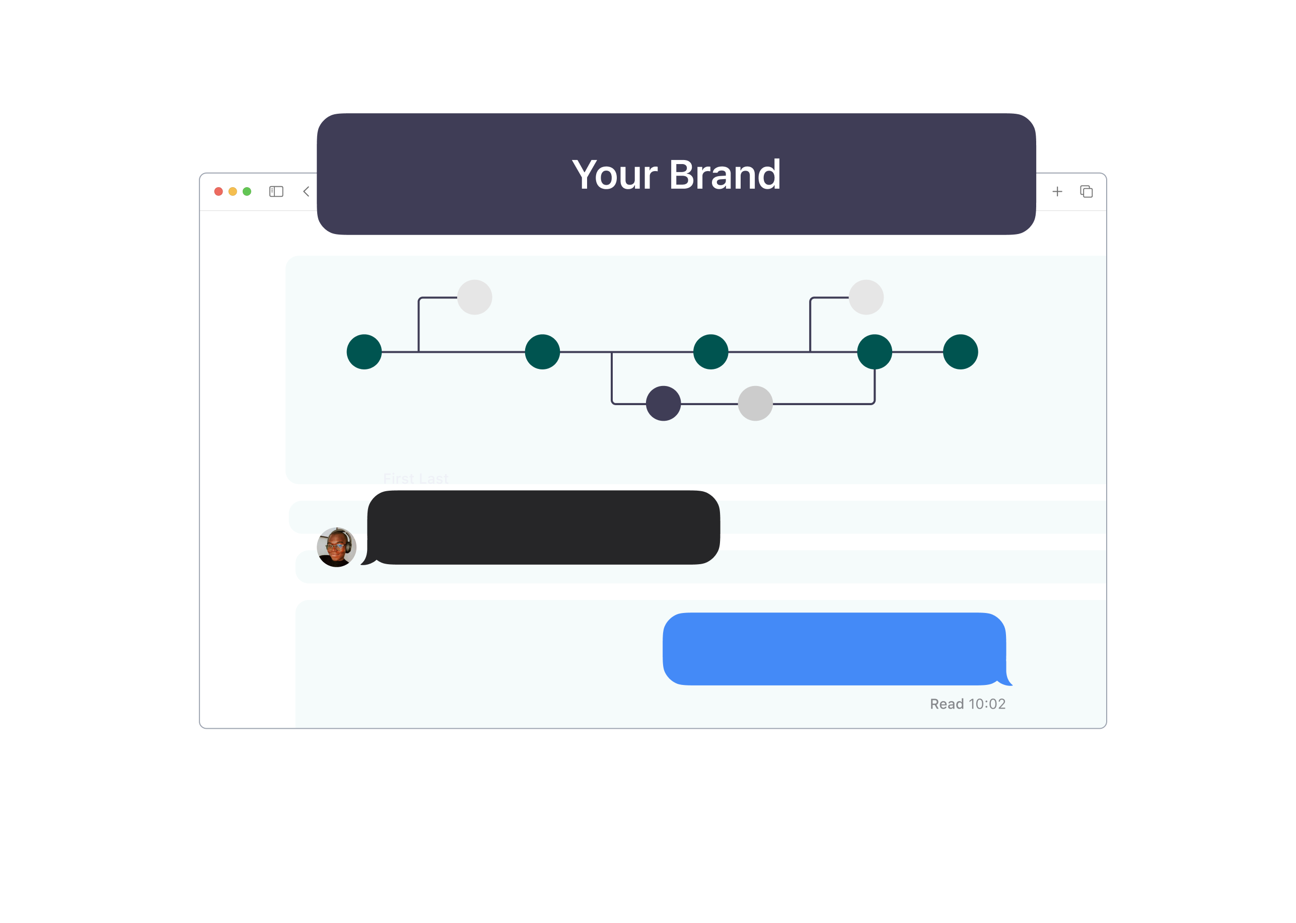 Integrated Real Estate CRM haletale