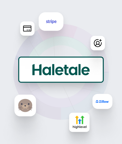 Centralised Site Management